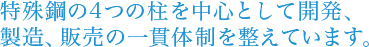 特殊鋼の4つの柱を中心として開発、製造、販売の一貫体制を整えています。